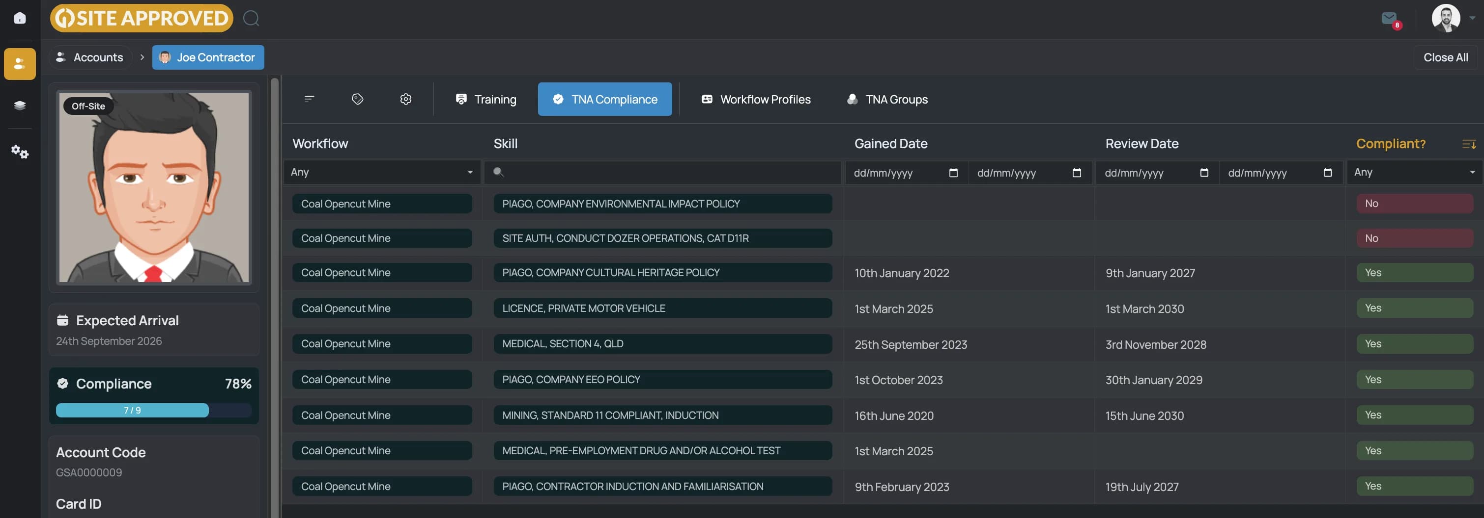 A worker's training needs compliance in GO! Site Approved, showing which site requirements are met
