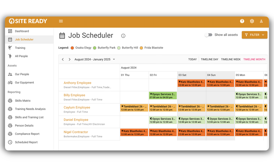 Intelligent Job Scheduling