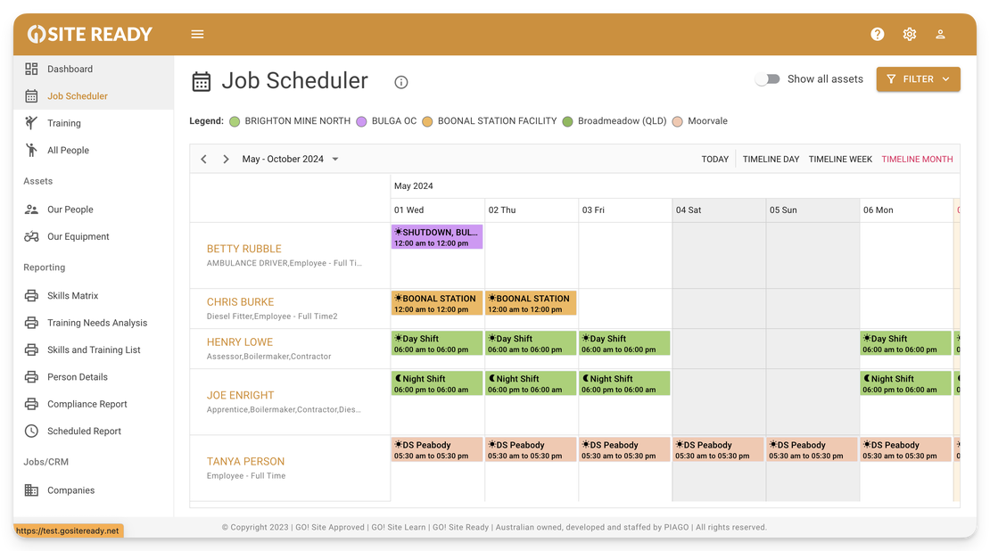 Intelligent Job Scheduling